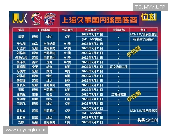 CBA国内球员二阵实力全解析
